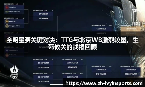 全明星赛关键对决：TTG与北京WB激烈较量，生死攸关的战报回顾